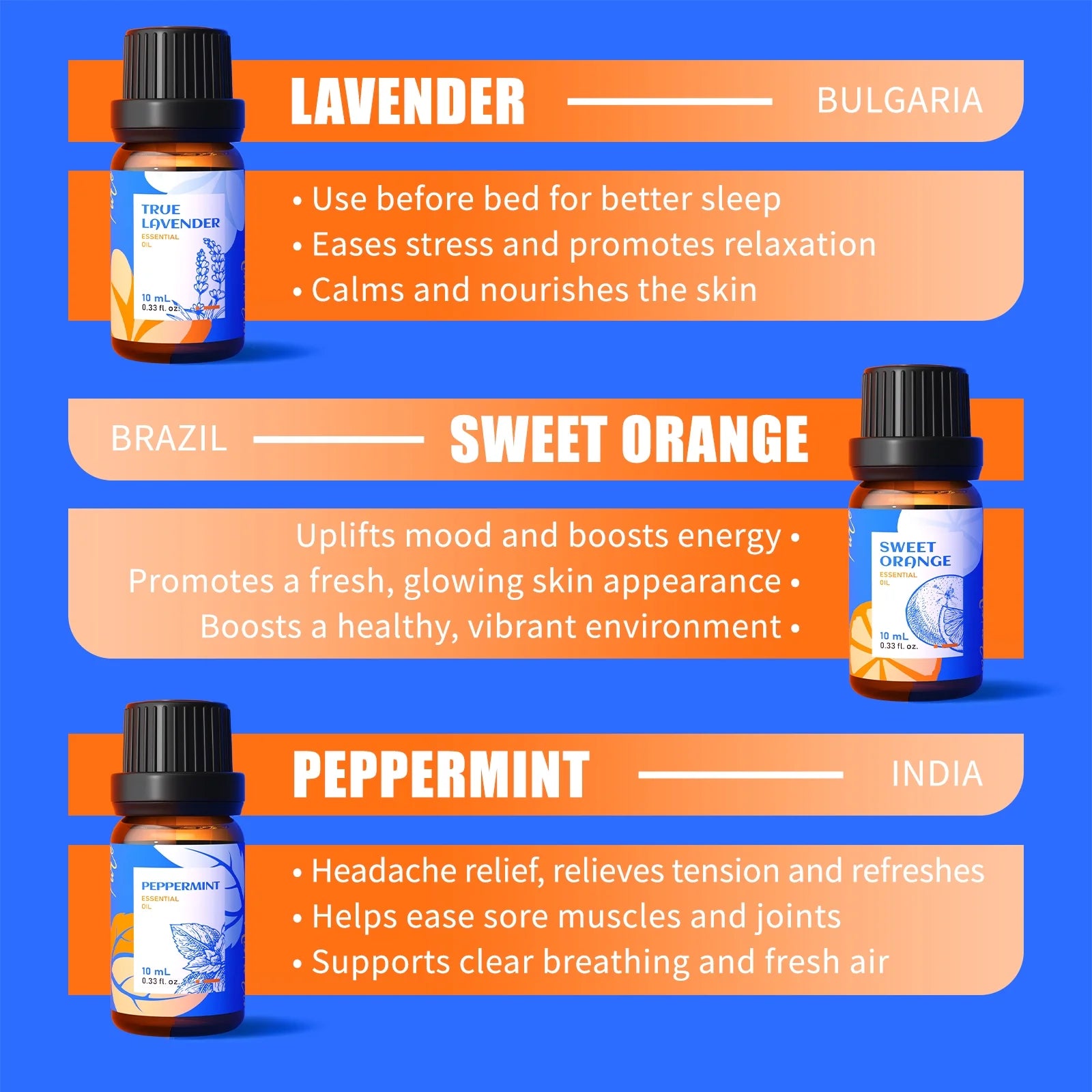 The Ultimate Travel Wellness Kit: 6 Scents to Transform Any Journey