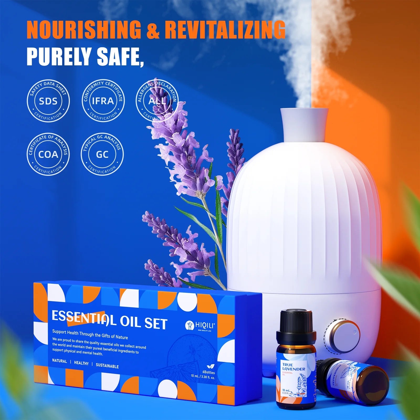 The Ultimate Travel Wellness Kit: 6 Scents to Transform Any Journey